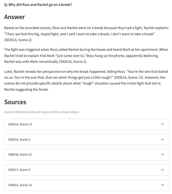 Friends RAG answering a question with cited sources expanded