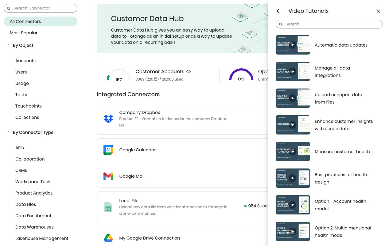 Video tutorials surfaced during integrations work